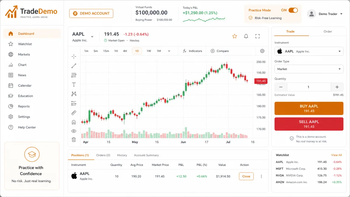 Senvix Pt — interface da conta demo